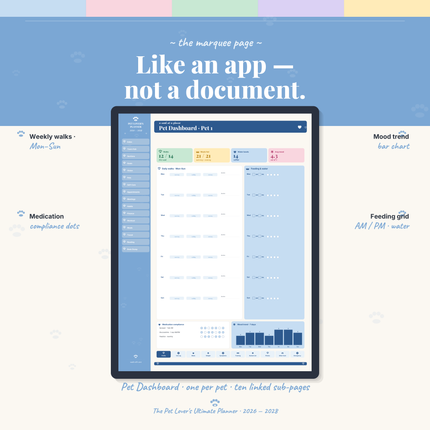 The Pet Lover's Ultimate Planner — 3-Year Digital Planner with Phone Reminders -Blue