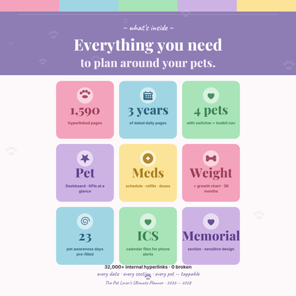The Pet Lover's Ultimate Planner — 3-Year Digital Planner with Phone Reminders - Purple