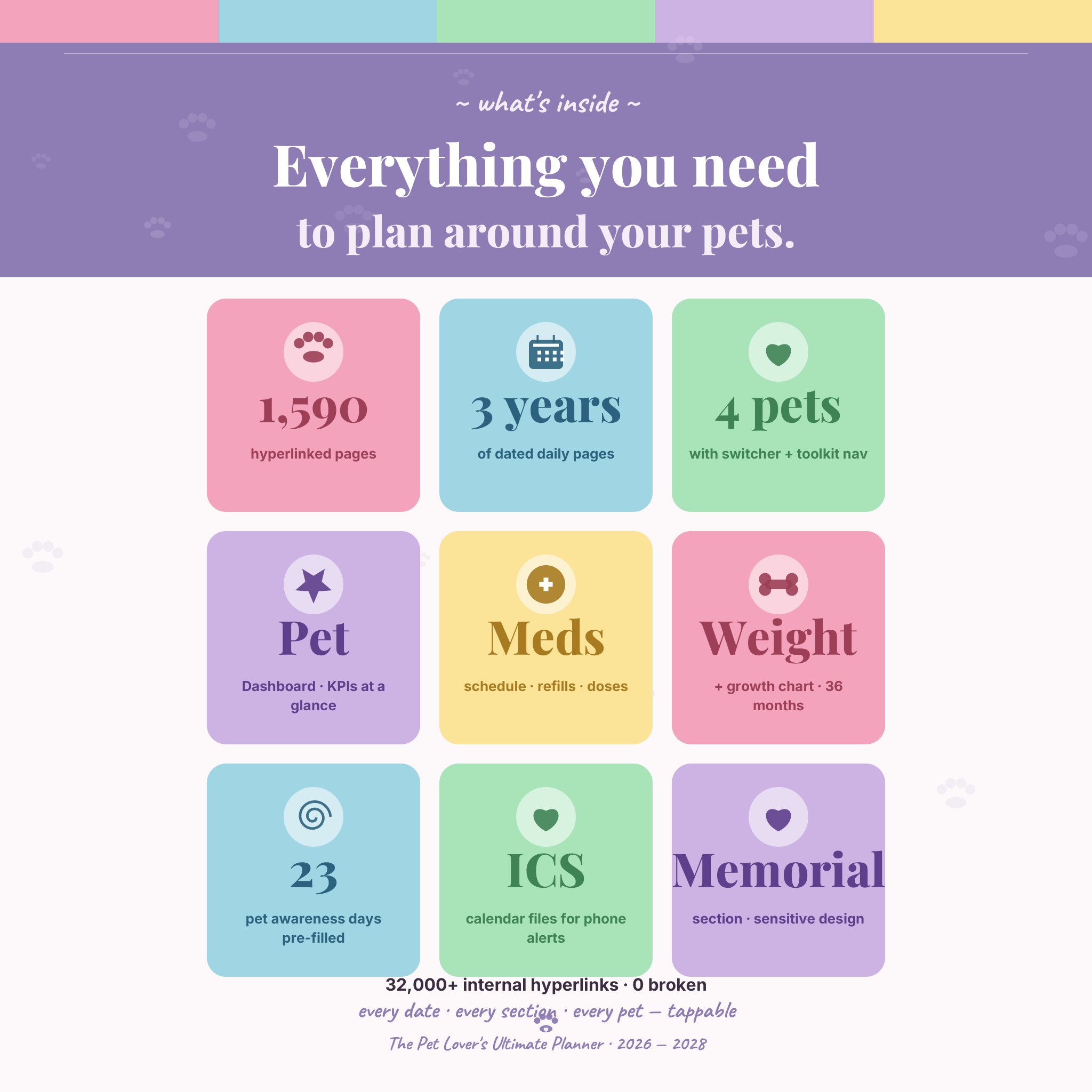 The Pet Lover's Ultimate Planner — 3-Year Digital Planner with Phone Reminders - Purple