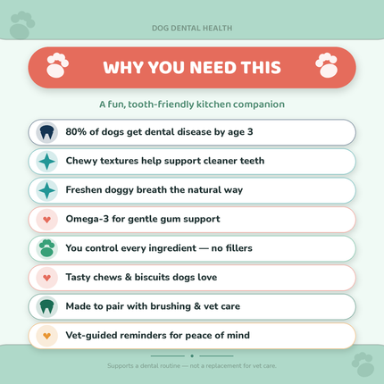 Dog Dental Health: 30 Recipes that Support Dental Health