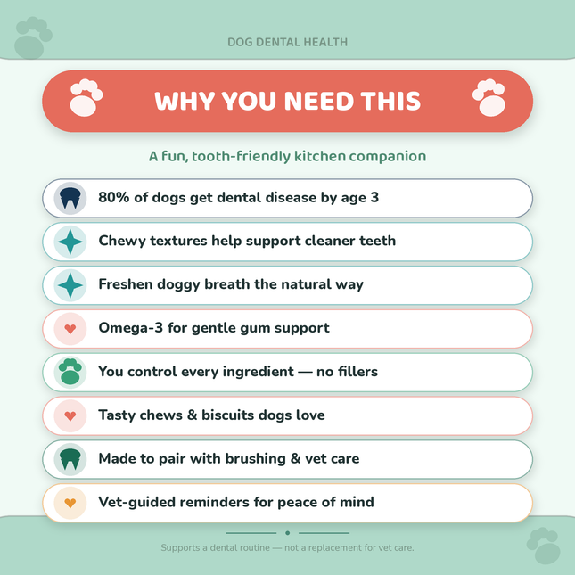 Dog Dental Health: 30 Recipes that Support Dental Health