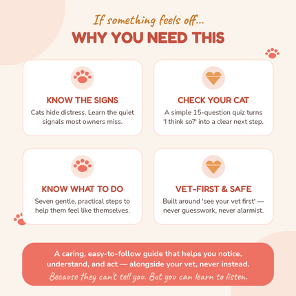 Does Your Cat Show Signs of Depression? | Signs, Self-Check Quiz & What to Do | Printable A5 PDF